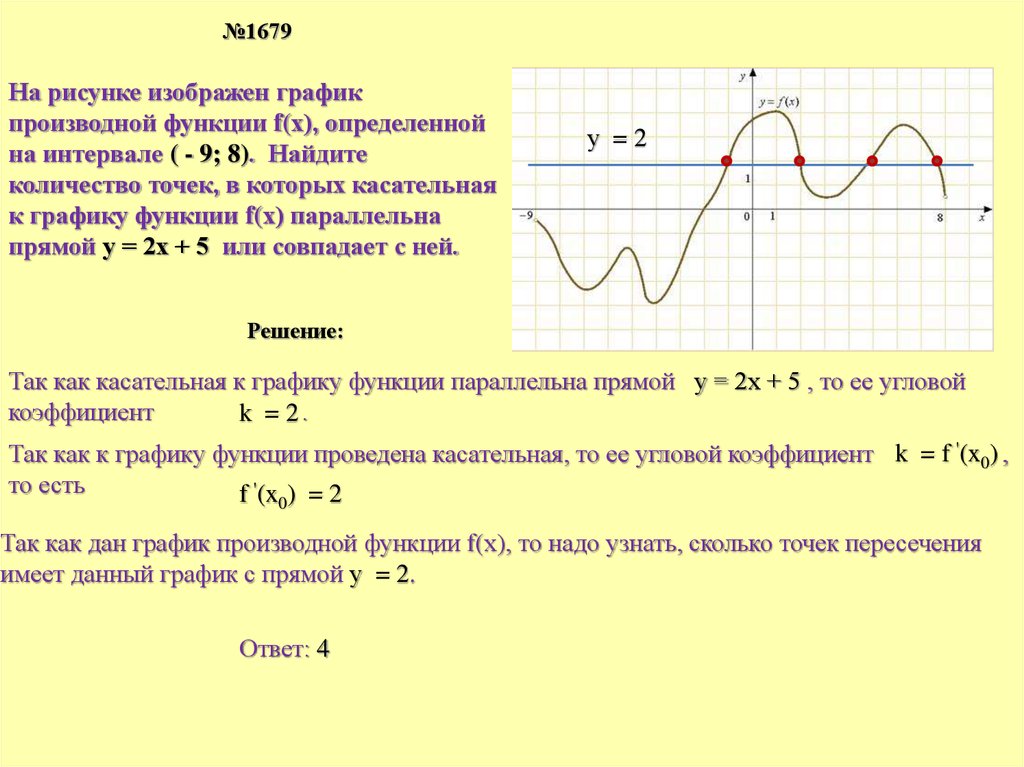 Касательная параллельна или совпадает