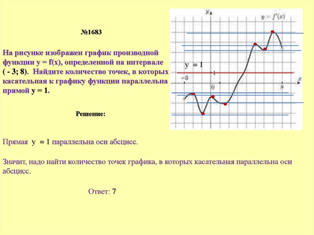 Какое из следующих утверждений верно касательная