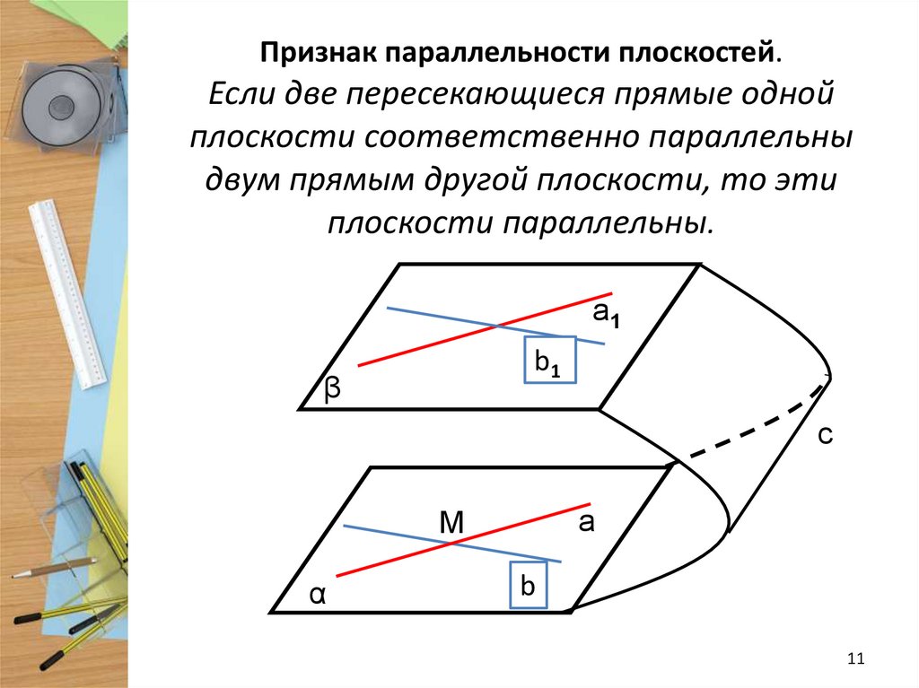 Чертеж пересекающихся прямых