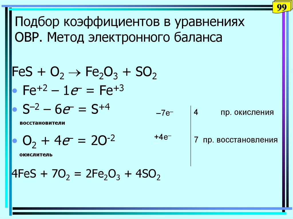 Fe2o3 fe схема электронного баланса