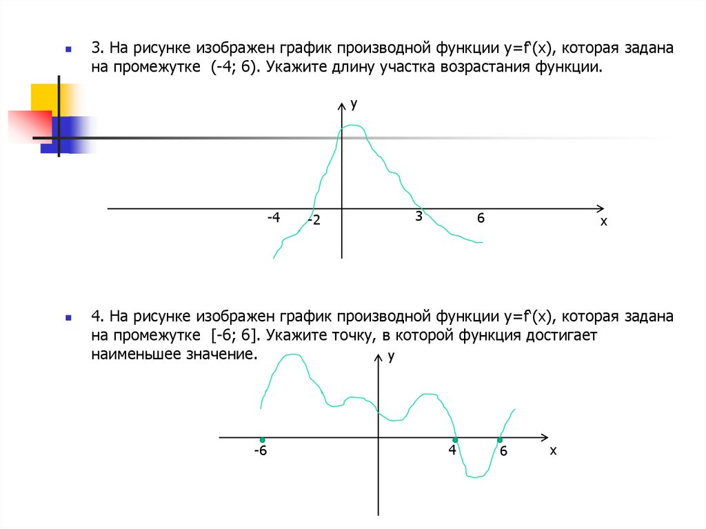 На рисунке изображен график функции y f x область определения функции