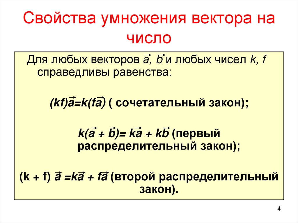 Умножение вектора на число 9 класс презентация мерзляк