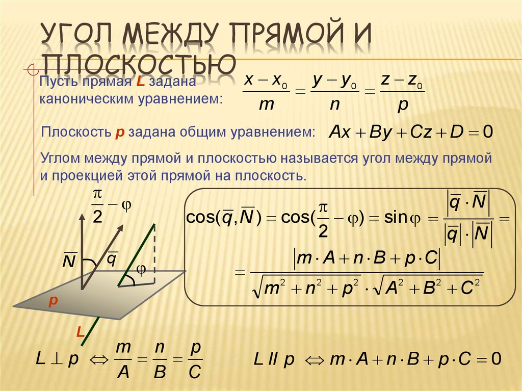 Приведите примеры величины угла между прямой и плоскостью сделайте чертежи и пояснения