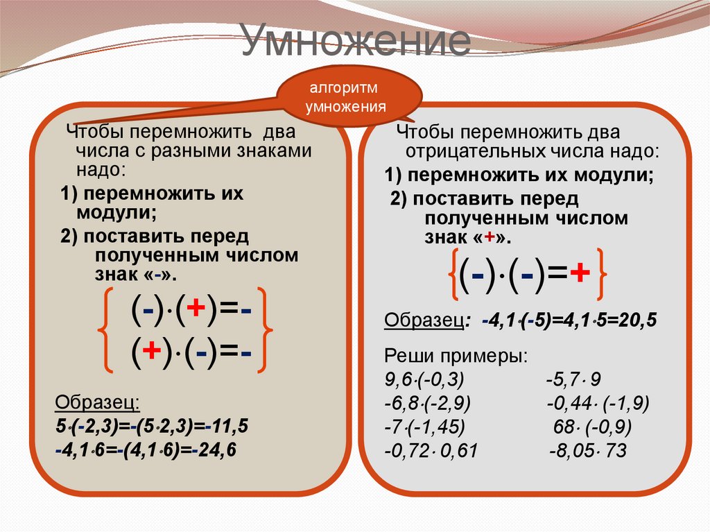 Схема рациональных чисел