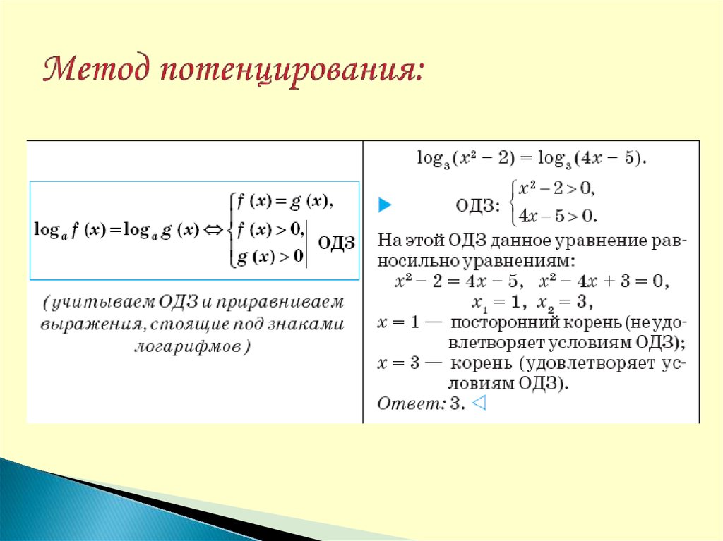 Логарифмические уравнения презентация 10 класс алимов