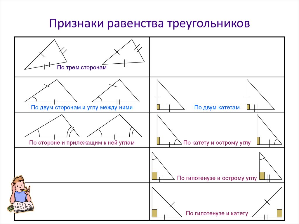 Признаки равенства треугольников чертеж