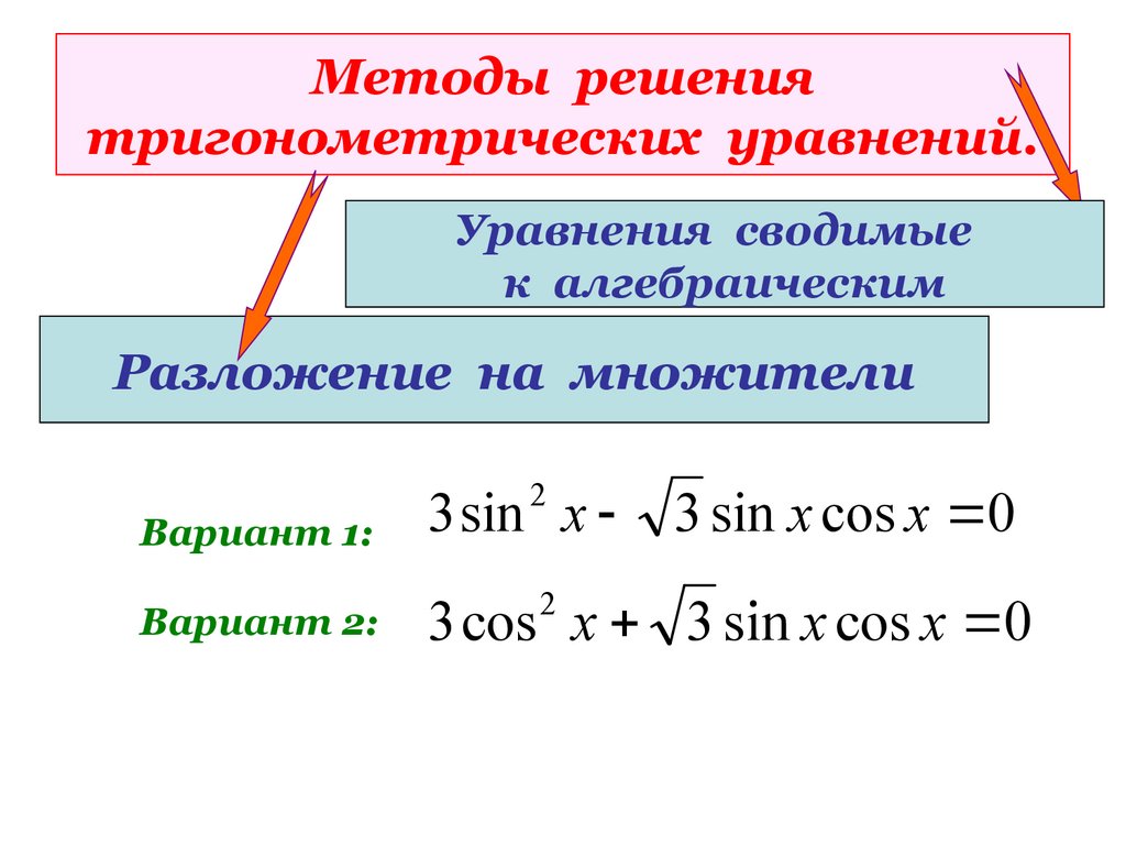 Тригонометрические уравнения. Методы решения тригонометрических уравнений 10 класс. Тригонометрические уравнения метод разложения на множители алгоритм. Метод разложения на множители тригонометрических уравнений 10 класс. 1 Методы решения тригонометрических уравнений..