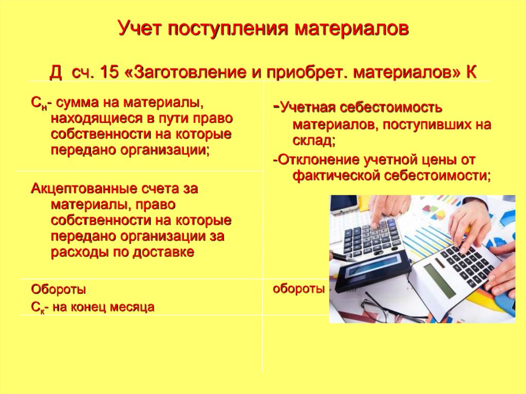 Поступление материалов в производство. Учет поступления материалов. Бухгалтерский учет. Учет поступления запасов. Учет наличия и поступление материалов.