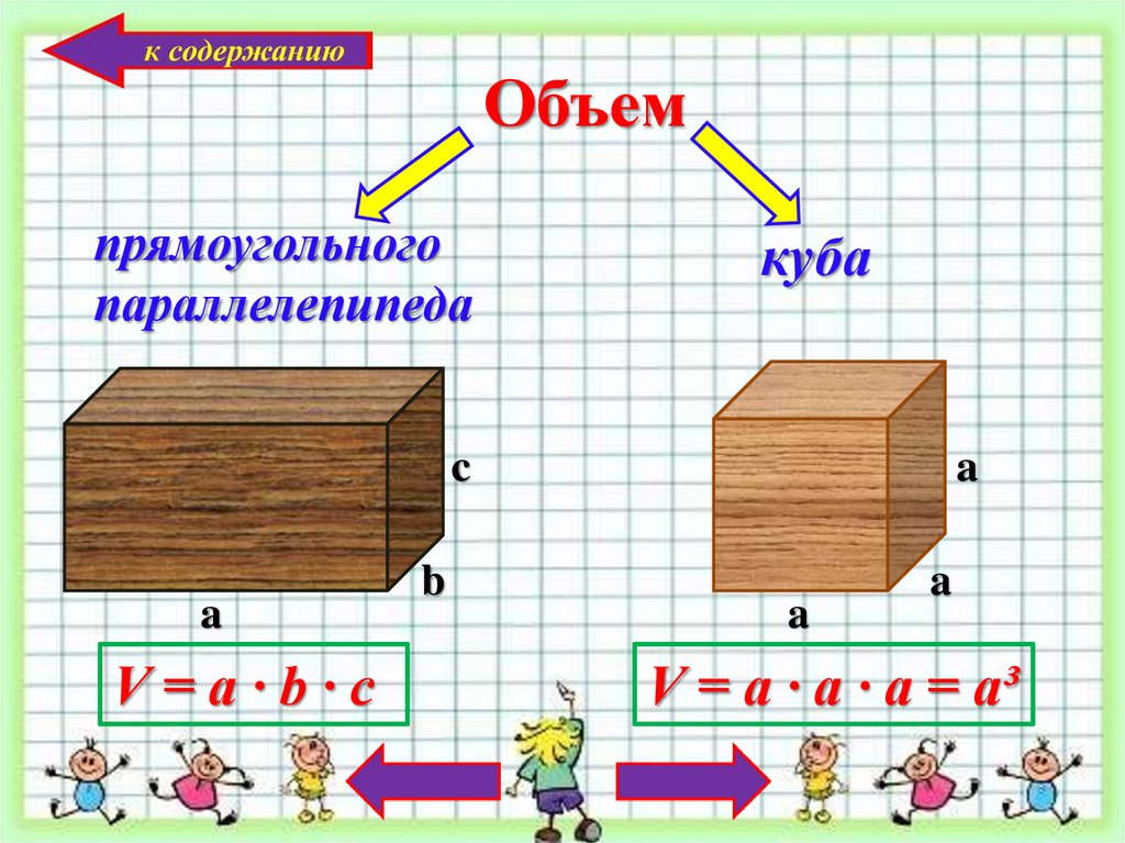 Презентация по математике 5 класс объем