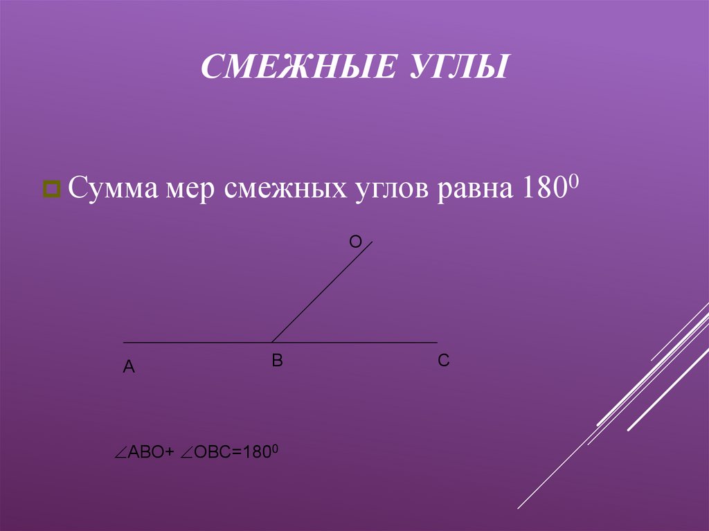 Смежные углы 4 1