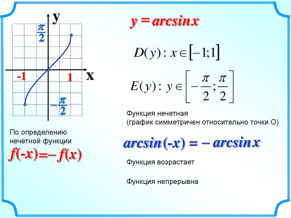 Функция y arcsin x. Область определения функции арксинус 2х. Функция arcsin. Функция арксинус.