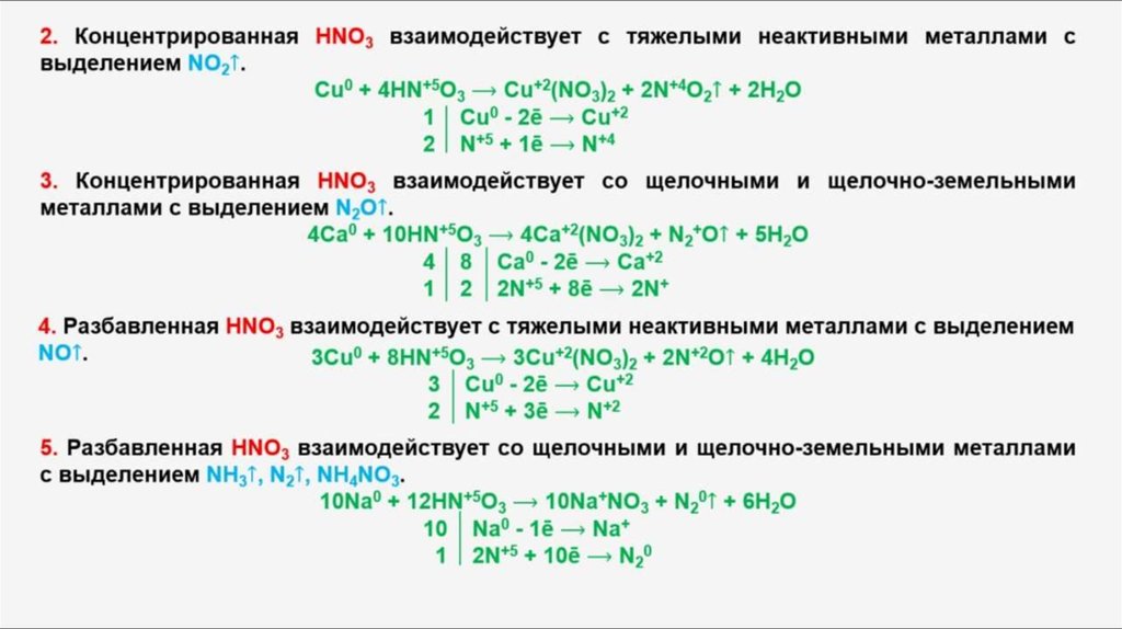 Составьте уравнения химических реакций соответствующих схеме c0 c 4 укажите окислитель