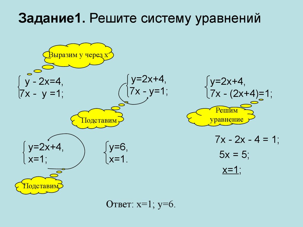 Презентация решение систем уравнений с двумя переменными метод подстановки