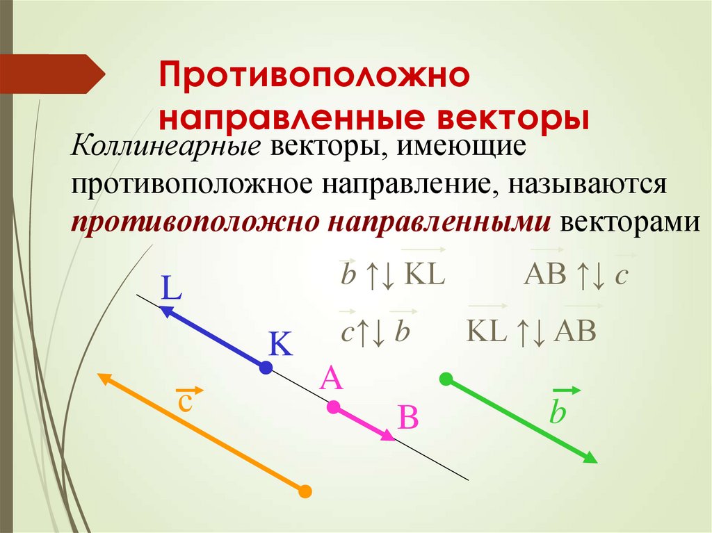 Противоположно направленные векторы изображены на рисунке