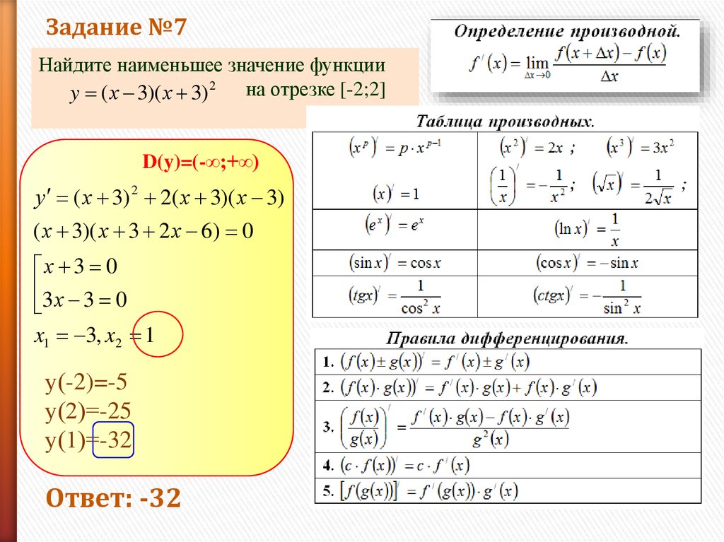 Запиши наименьшее и наибольшее значение функции. Как найти наибольшее и наименьшее значение функции на интервале. Наибольшее и наименьшее значение функции на интервале. Нахождение наименьшего значения функции. Как найти наибольшее значение функции на промежутке.