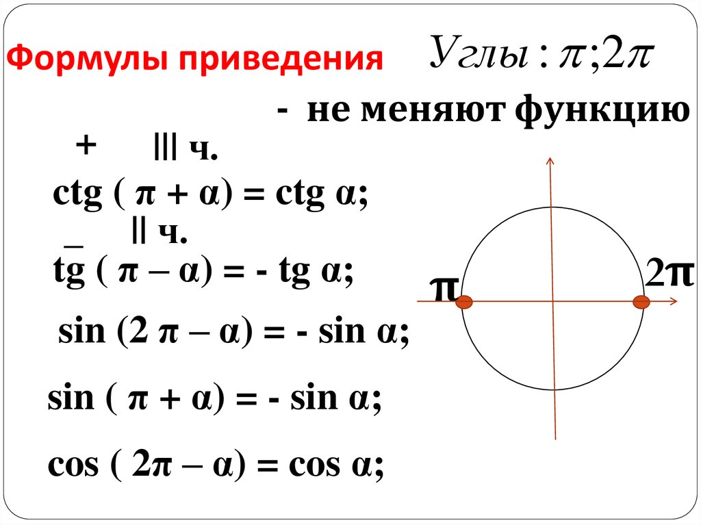 Проект формулы приведения