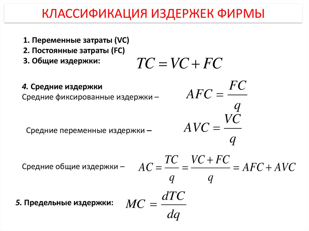 Общие затраты проекта высчитываются с помощью