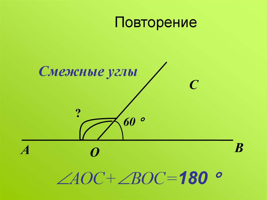 Чертеж смежных углов