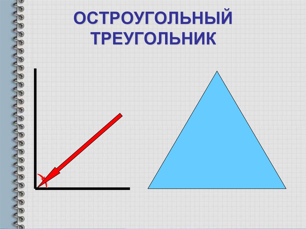 Треугольник с двумя прямыми углами рисунок