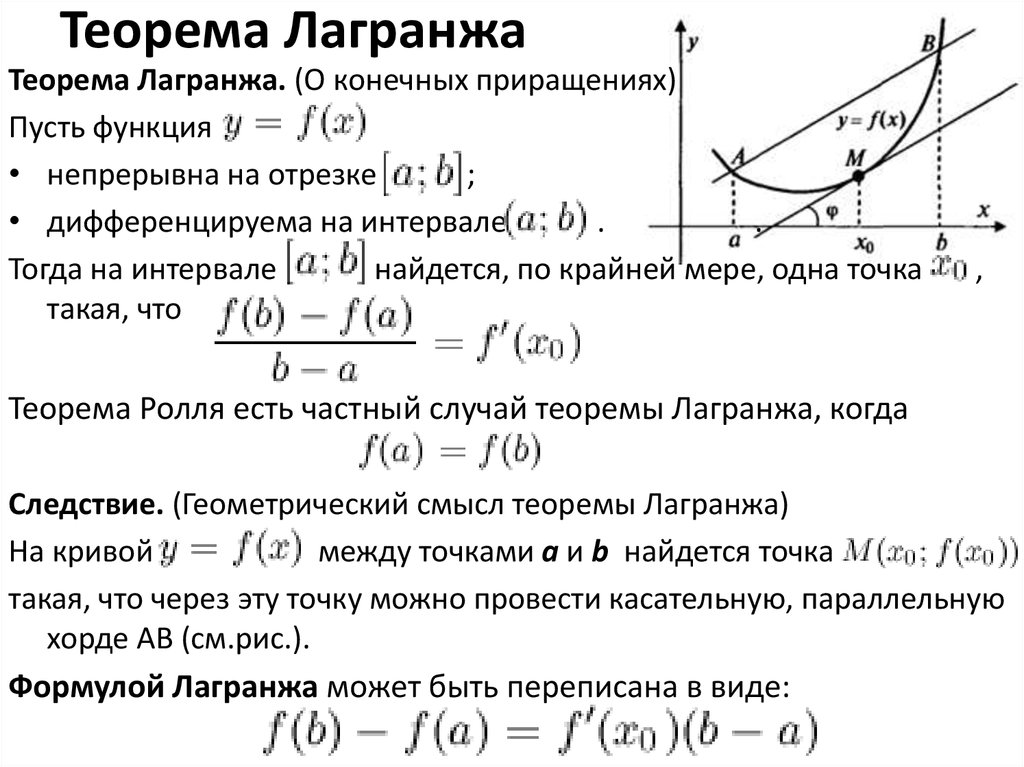 Функция определена и непрерывна на отрезке 6 5 на рисунке