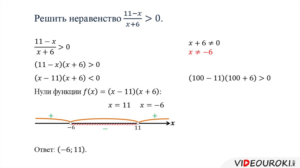 Рациональные неравенства метод интервалов примеры