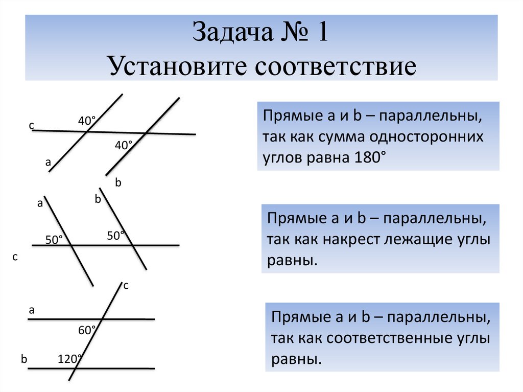 Смежные параллельные прямые