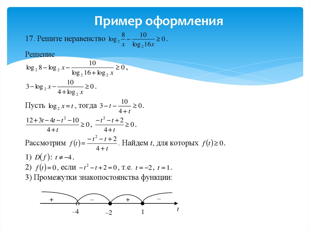 Решите неравенство x 4 4x 5 и укажите на каком рисунке изображено