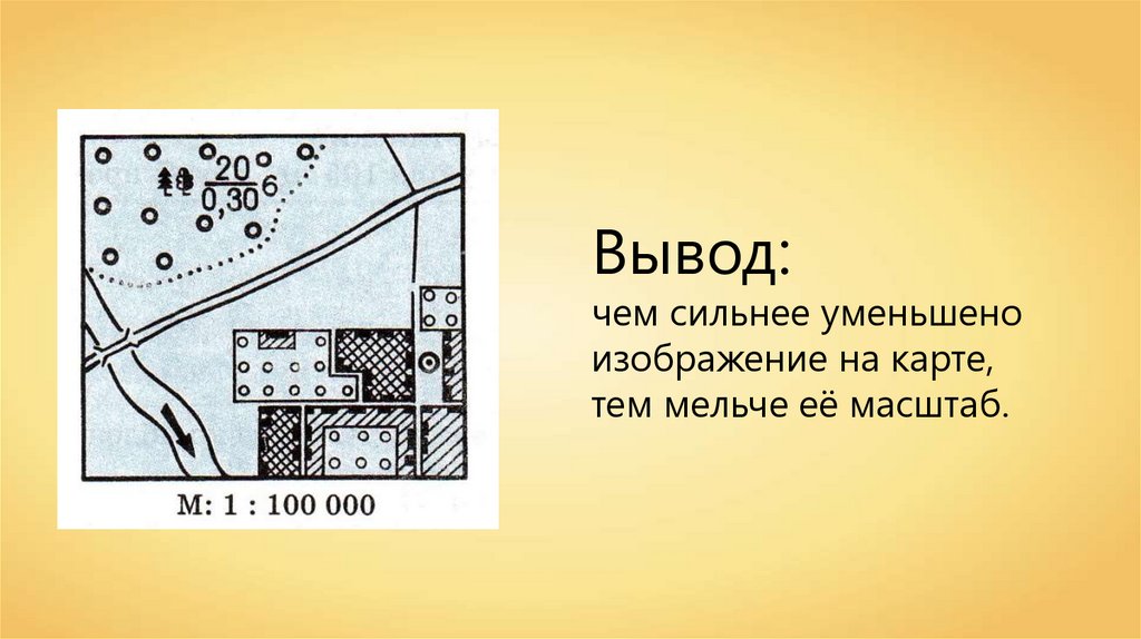 Масштаб показывает во сколько раз длина каждой линии на плане карте по сравнению