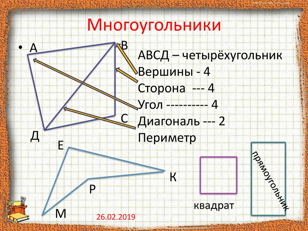 Постройте на чертеже к заданию 1 четырехугольник