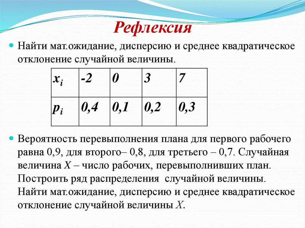 Средние значения 7 класс вероятность и статистика. Найти среднее квадратическое отклонение случайной величины. Найдите математическое ожидание и дисперсию случайной величины. Найти среднее квадратичное отклонение случайной величины. Найти математическое ожидание и среднее квадратическое отклонение.