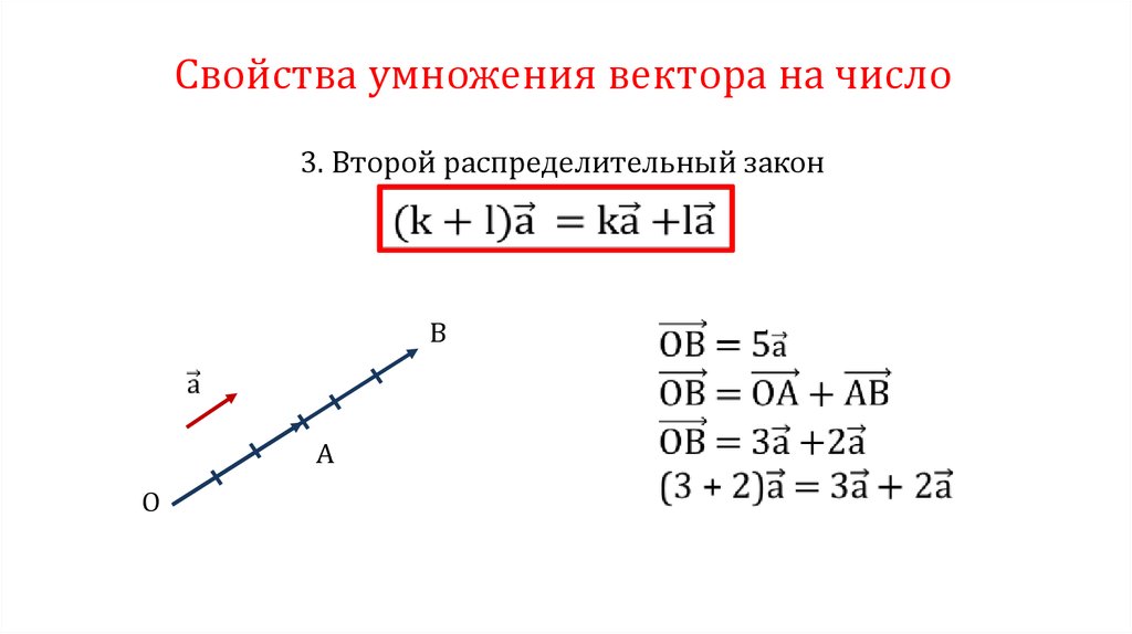 Вектор на число. Умножение вектора на число. Как умножить вектор на число.