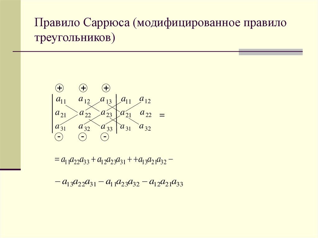 Схема адамса 3 порядка