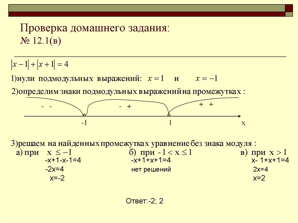 Метод интервалов презентация