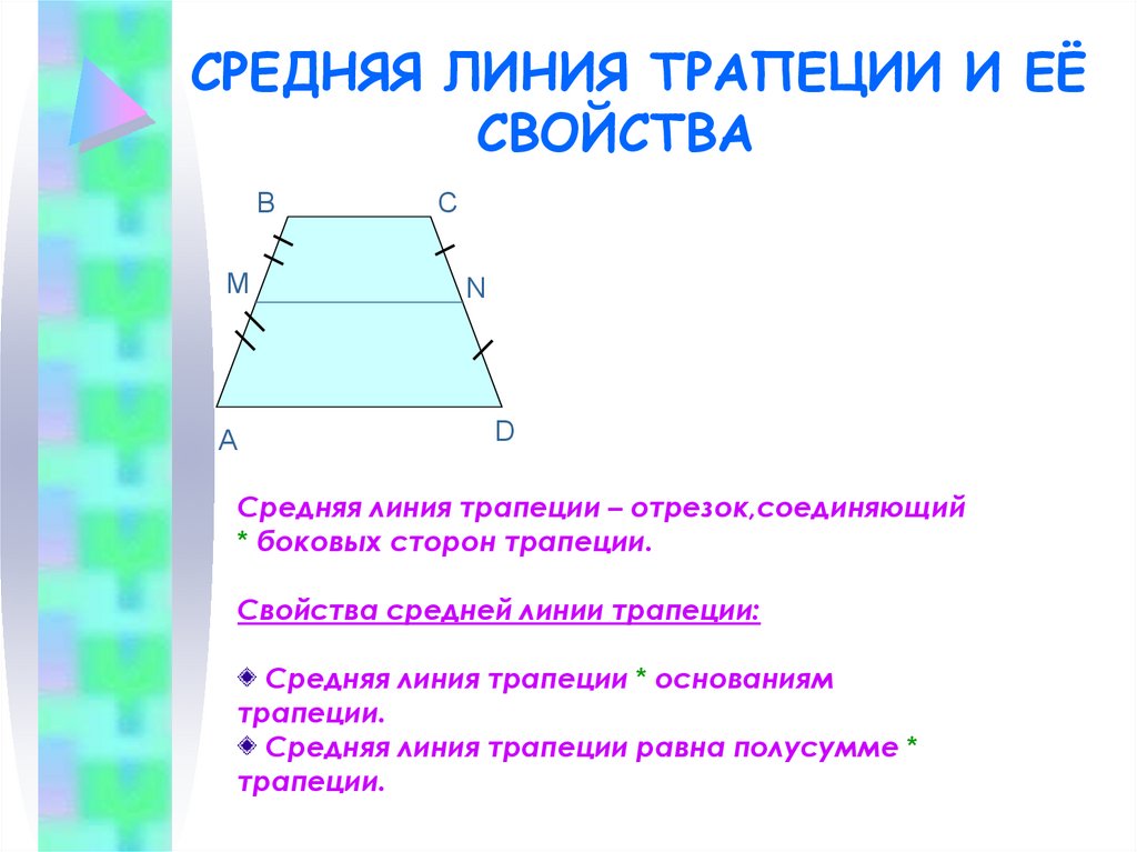 Средняя линия трапеции рисунок