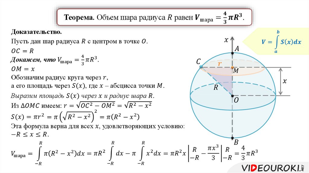 Интеграл сферы. Формула вычисления объема шара. Выведение формулы объема шара. Доказательство формулы объема шара. Формула площади поверхности сферы и объема шара.
