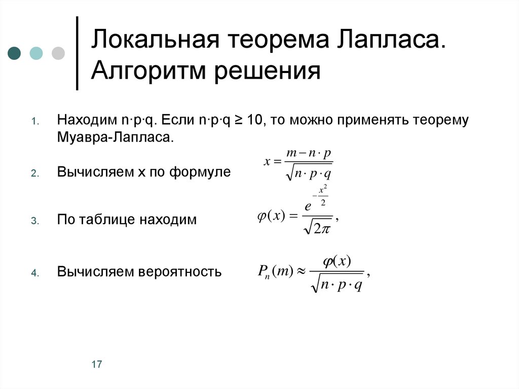 Интегральная схема лапласа