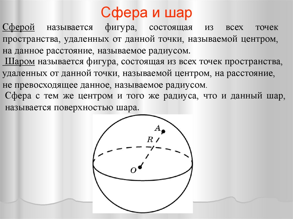 Презентация на тему сфера и шар 9 класс геометрия