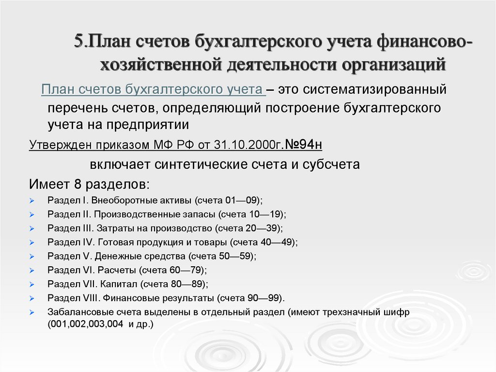 План счетов бухгалтерского учета финансово хозяйственной деятельности организаций это