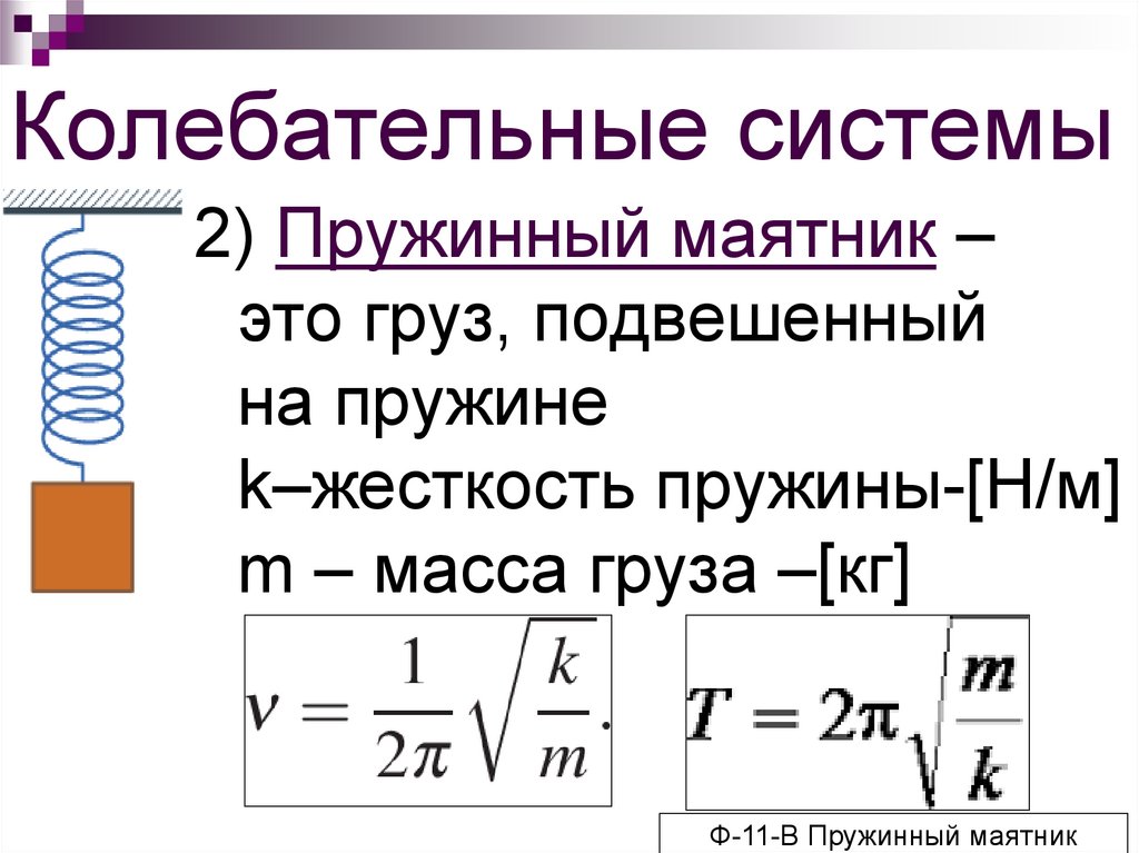 Пружинный маятник презентация