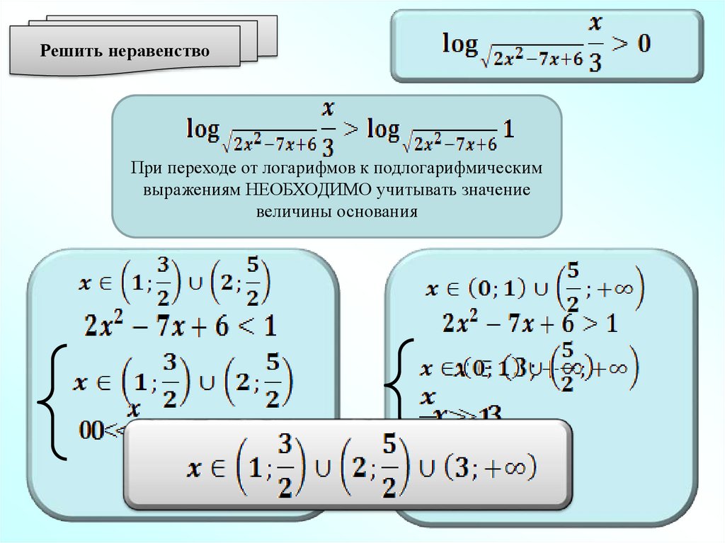 Схема решения логарифмических неравенств