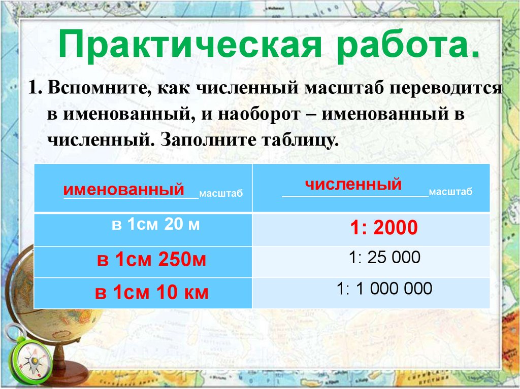 Как переводить в численный масштаб. Масштаб практическая работа. Масштаб практические задания. Масштаб 6 класс география. Презентация по теме масштаб.