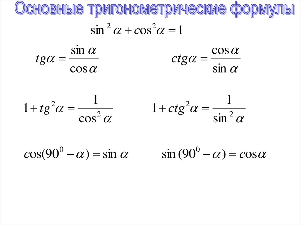 Сложение тригонометрических функций