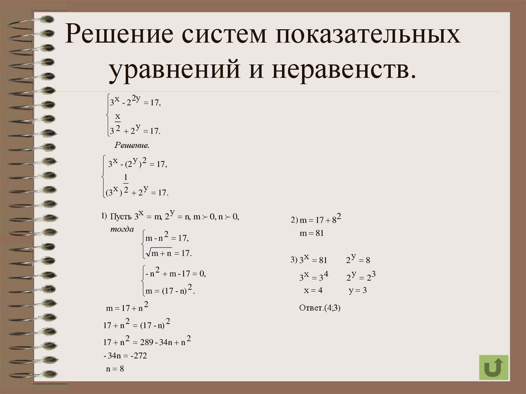 Нестандартные методы решения уравнений и неравенств проект