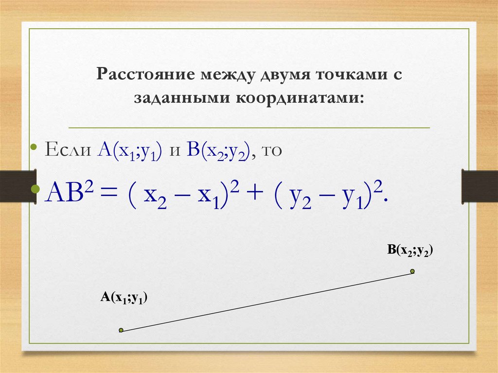 Карта с расчетом расстояния между точками по прямой