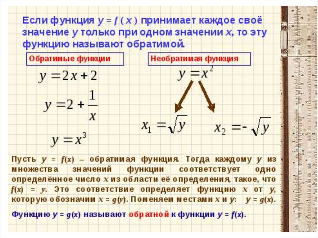 На одном рисунке построить график данной функции и функции обратной данной найти область определения