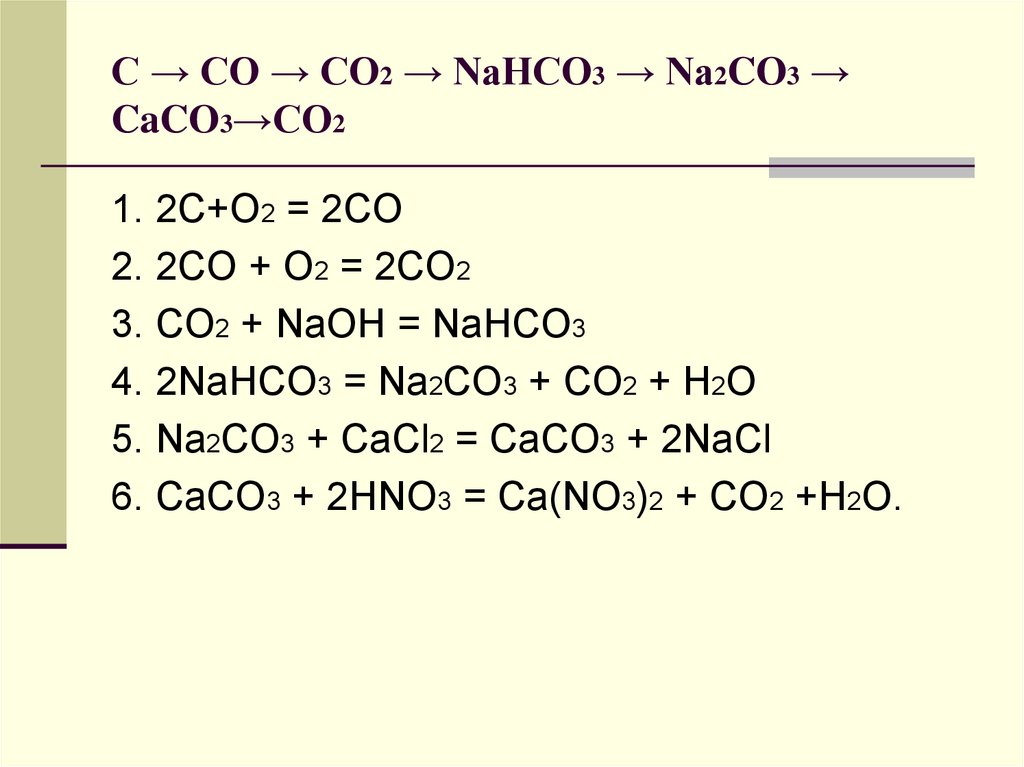 Дана схема превращений co co2 na2co3 baco3