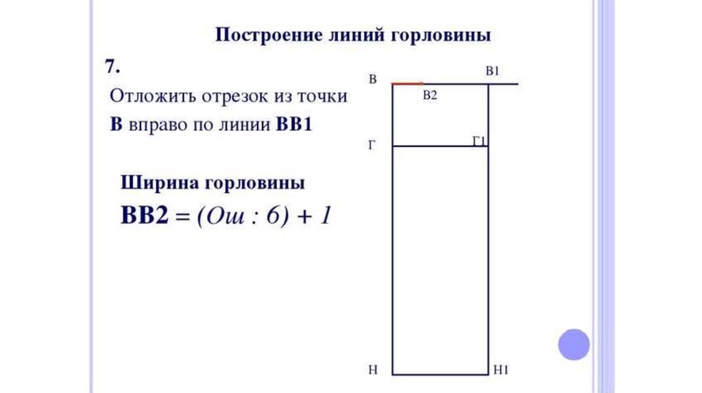 Мерки для построения чертежа ночной сорочки 7 класс