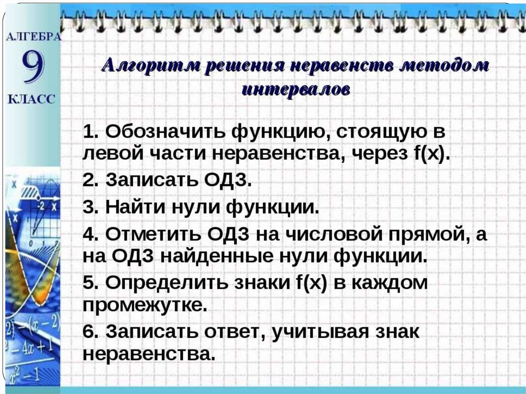 Интервалы алгебра. Метод интервалов 9 класс Алгебра алгоритм решения. Решение неравенств методом интервалов. Метод интервалов решения неравенств 9 класс. Неравенства методом интервалов 9 класс.