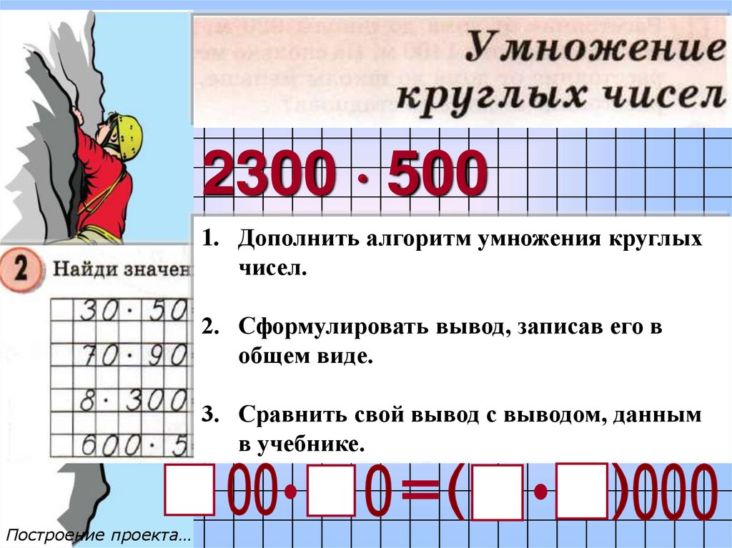 Умножение круглых чисел. Умножение многозначных чисел. Алгоритм умножения круглых чисел. Правило умножения круглых чисел.