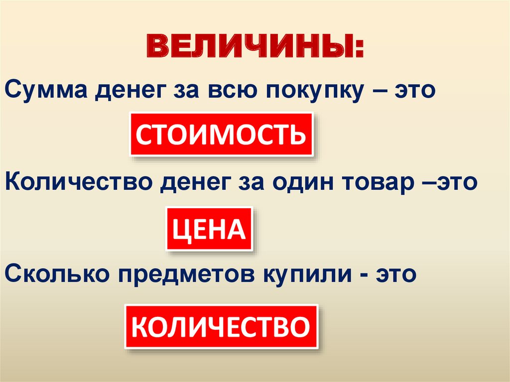 Правила стоимости. Правило цена количество стоимость. Величина стоимости. Цена количество сумма. Задачи на стоимость 3 класс.